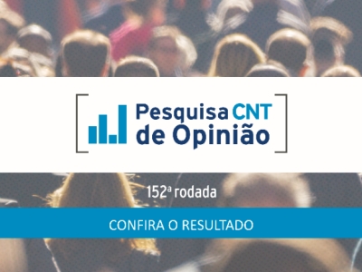 CNT divulga os resultados da edição 158 da Pesquisa de Opinião