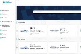 Nova plataforma CNT Data amplia acesso a informações estratégicas do transporte